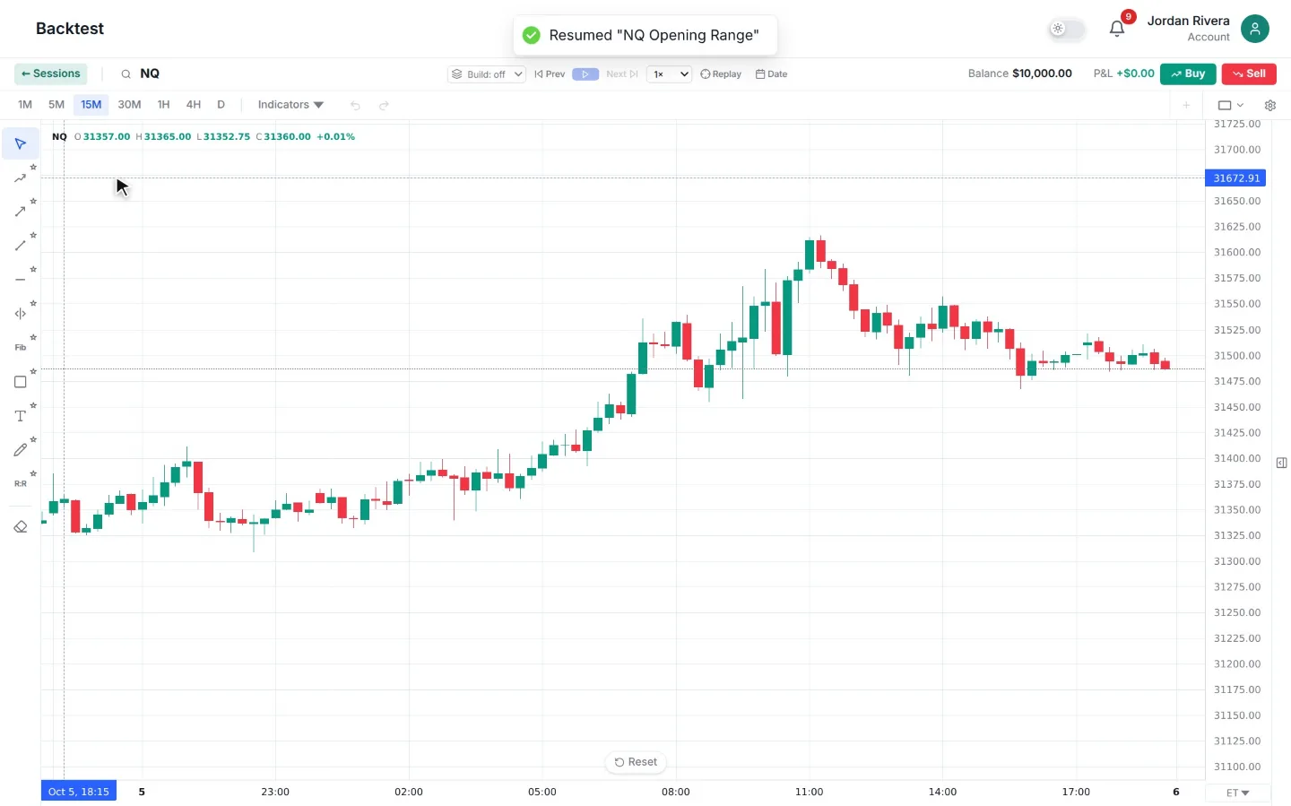 A quick tour of the backtest replay: switching timeframes, rewinding the chart, stepping bars, buying a contract and playing the market forward.